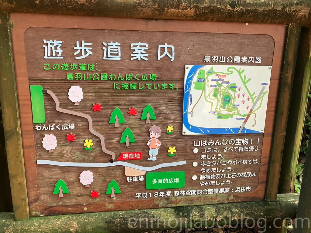 鳥羽山城の遊歩道案内図