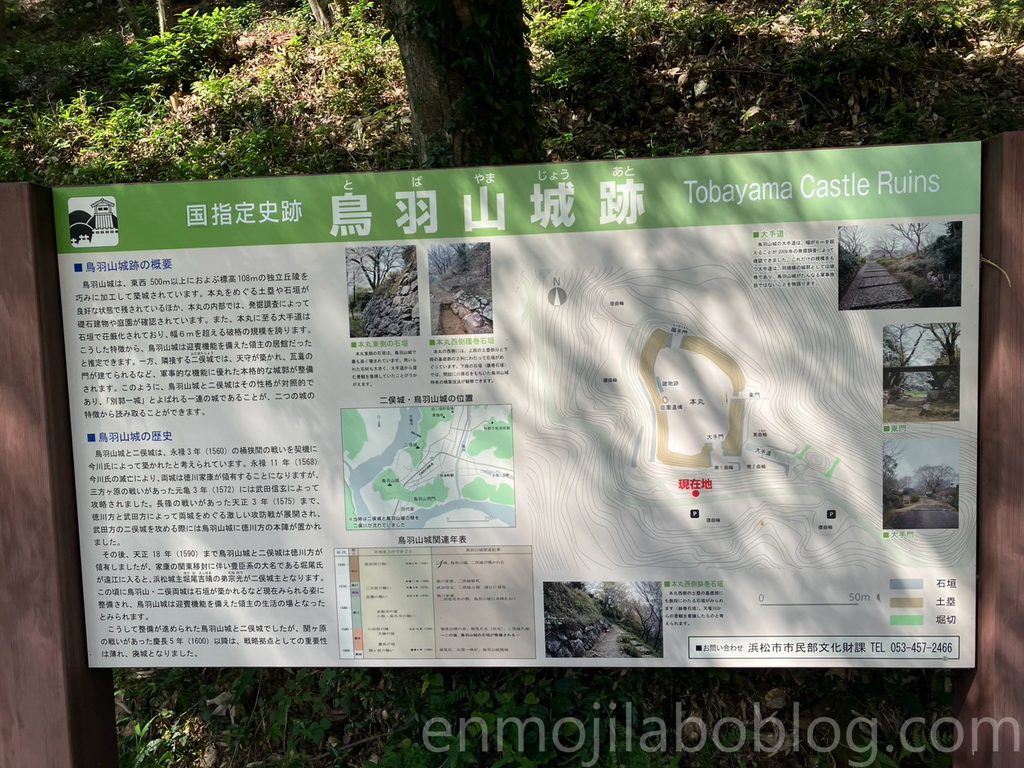鳥羽山城の案内図